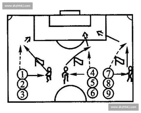 足球比赛常见阵型与战术布局基础入门解析指南全面解读实用技巧分享 - 副本 - 副本 (2)