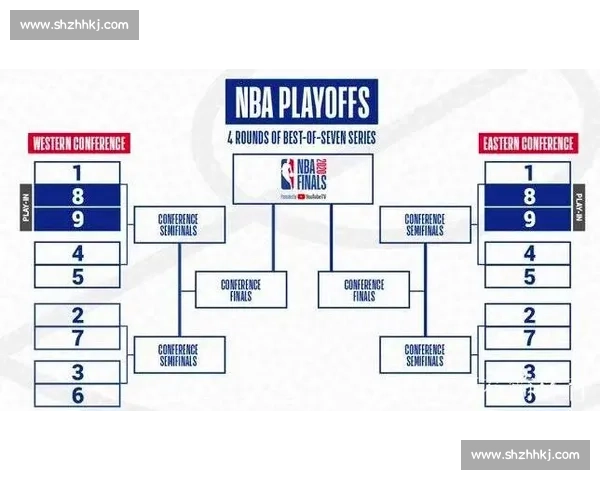 篮球赛事全程直播指南覆盖NBA CBA欧洲联赛等各大赛事实时更新