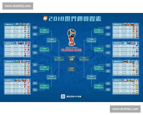 篮球世界杯比赛规则详解及参赛队伍资格与赛程安排解析 - 副本 (2) 篮球世界杯比赛规则详解及参赛队伍资格与赛程安排解析 - 副本 (2)