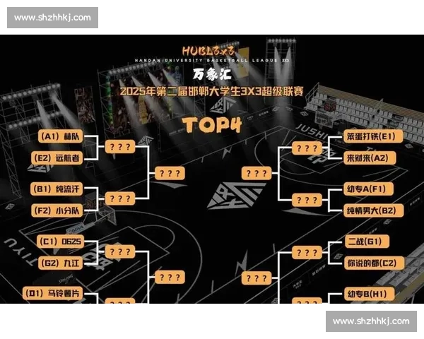 精准篮球赛事直播推荐 全面覆盖NBA CBA等各大赛事精彩对决 - 副本 - 副本 - 副本 精准篮球赛事直播推荐 全面覆盖NBA CBA等各大赛事精彩对决 - 副本 - 副本 - 副本