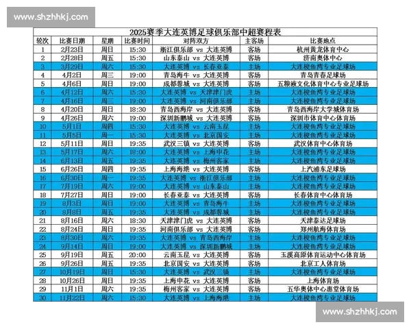 足球赛事精彩直播官网入口全程观看指南与赛程信息解析 - 副本 (2)